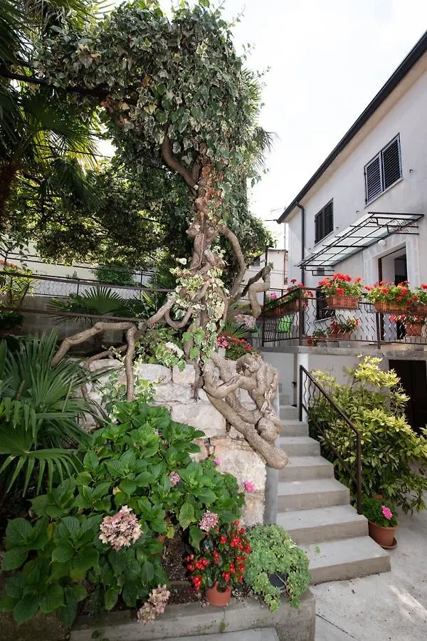 Vacation Home, Ferienhaus Klaudia In Kraj, Moscenicka Draga Near Opatija contacts